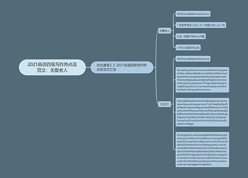 2021英语四级写作热点及范文：关爱老人