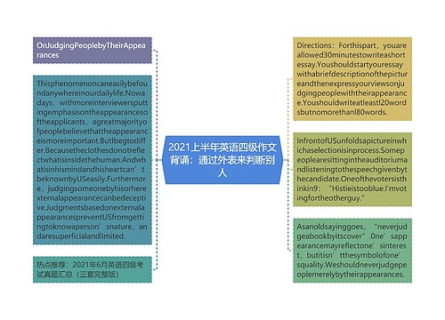 2021上半年英语四级作文背诵：通过外表来判断别人