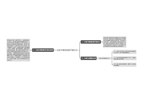 社保卡跨地区能不能补办