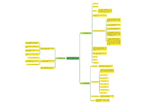 共同房产遗嘱范本格式 共同房产遗嘱范本格式