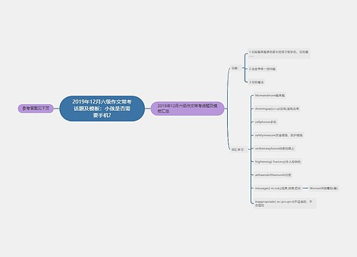 2019年12月六级作文常考话题及模板：小孩是否需要手机?