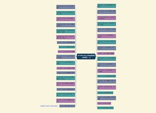 2014年12月大学英语四级大纲词汇：U