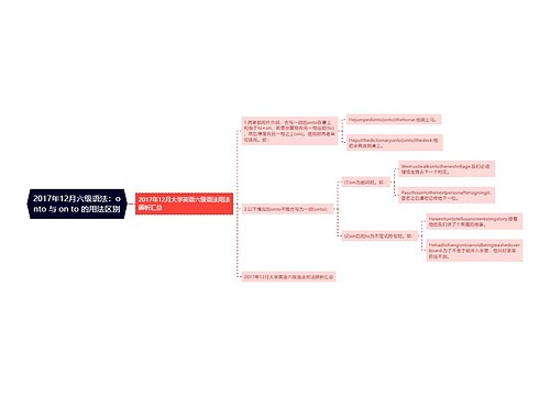 2017年12月六级语法：onto 与 on to 的用法区别