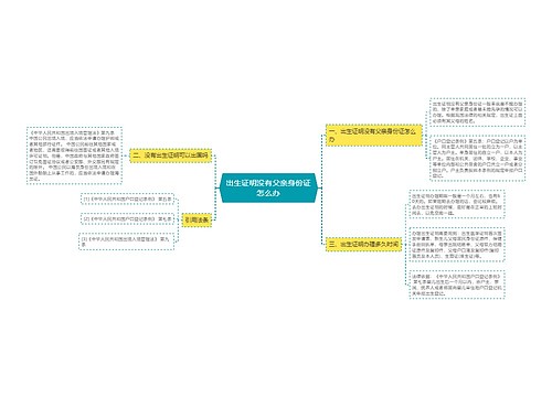 出生证明没有父亲身份证怎么办