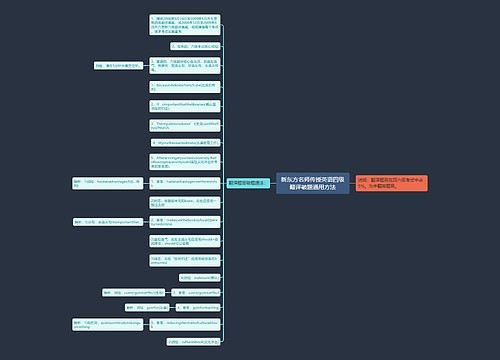 新东方名师传授英语四级翻译破题通用方法