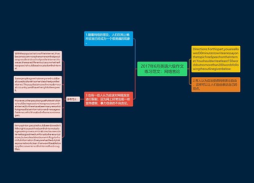 2017年6月英语六级作文练习范文:网络言论 2017年6月英语六级作文练习范文:网络言论