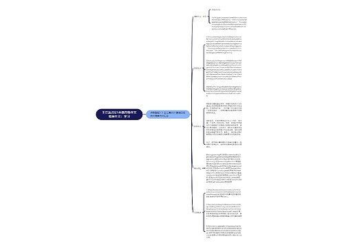 王江涛2021英语四级作文情景作文：学习