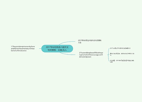 2017年6月英语六级作文句式模板：比喻,拟人