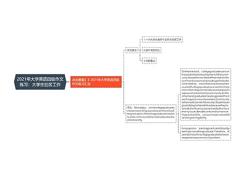 2021年大学英语四级作文练习：大学生社区工作