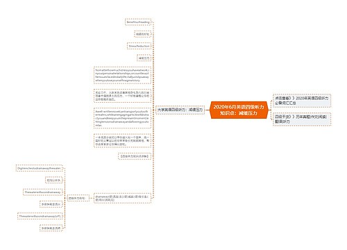 2020年6月英语四级听力知识点：减缓压力