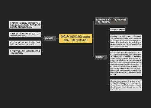 2022年英语四级作文范文赏析：收好你的手机