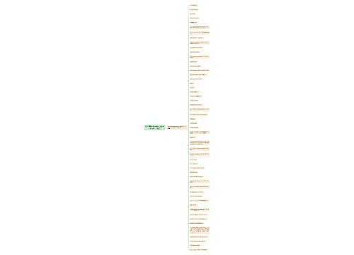 2013英语四级考试口语常用句型：表白