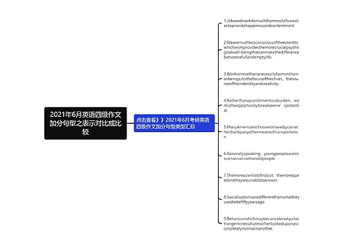 2021年6月英语四级作文加分句型之表示对比或比较