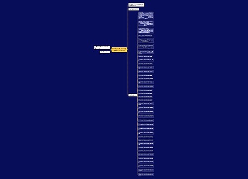 2022大学英语六级作文万能模板之对比观点型