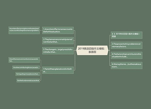 2019英语四级作文模板：表原因