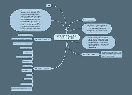 2018年6月英语六级满分作文范文讲解：晨练