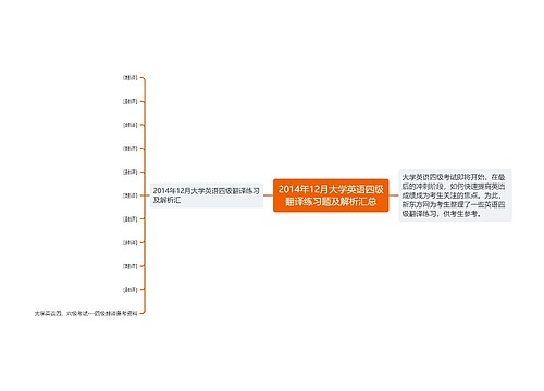 2014年12月大学英语四级翻译练习题及解析汇总