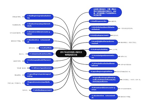 2017年6月英语六级作文常用谚语22条