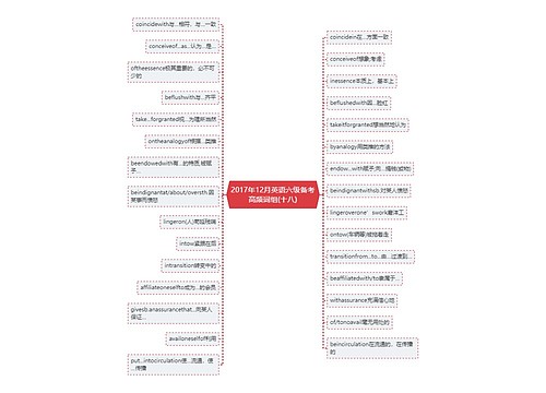 2017年12月英语六级备考高频词组(十八)