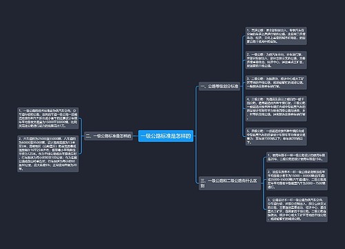 一级公路标准是怎样的