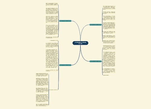 关于我的周末三年级学生作文5篇