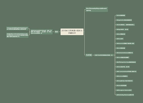 2018年12月英语六级听力关键句69