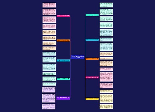 开学第一课2022观后感300字（10篇）