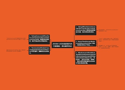 2018年12月英语四级写作万能模板：得出最终结论