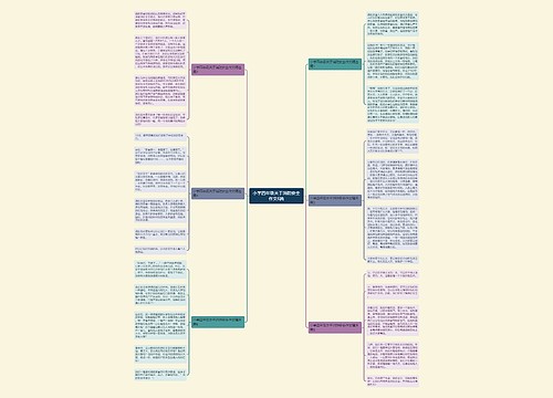 小学四年级关于消防安全作文6篇