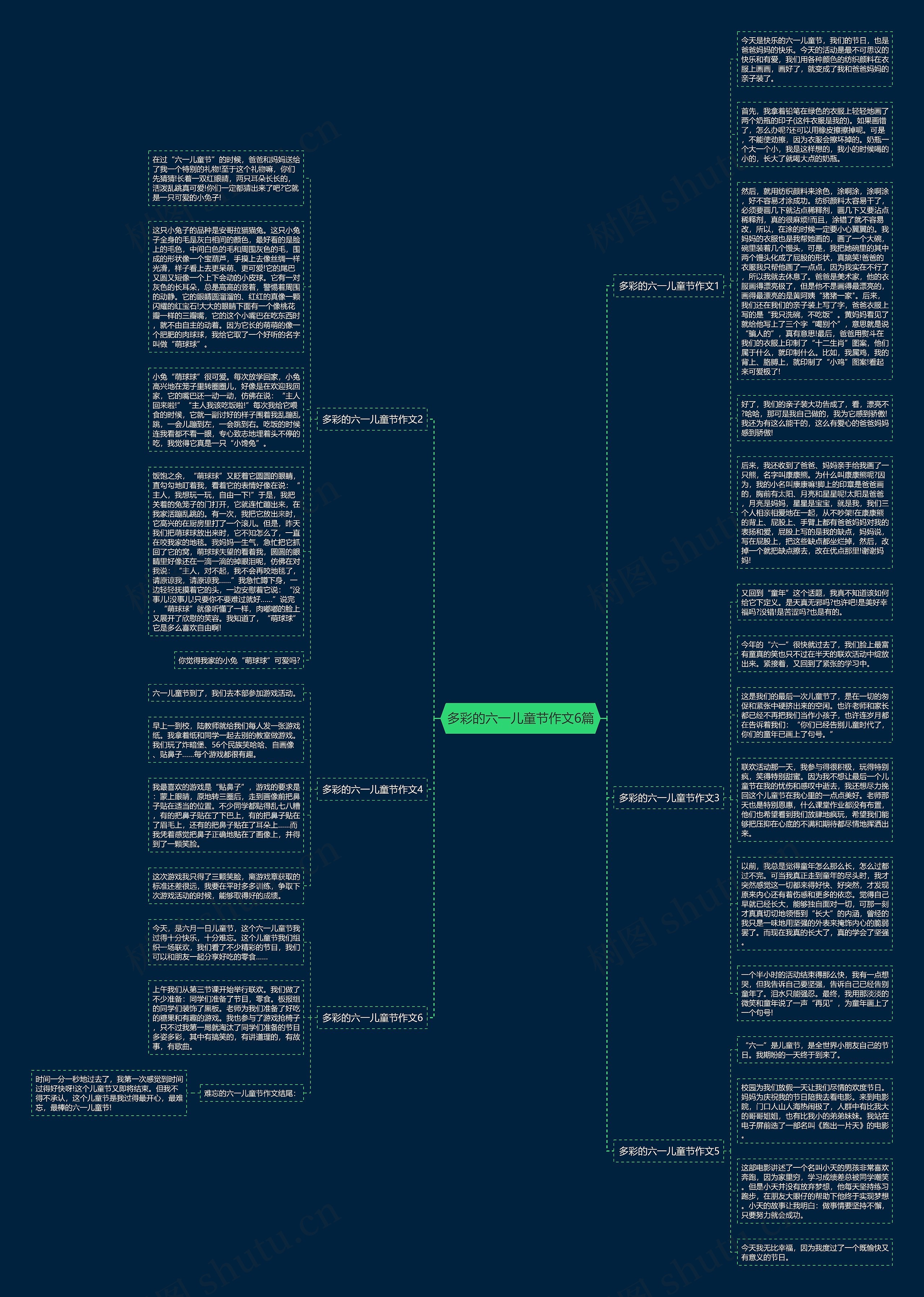 多彩的六一儿童节作文6篇思维导图