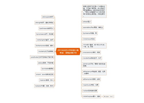 2015年6月大学英语六级考试：词组必备(10)