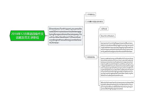 2018年12月英语四级作文话题及范文:求职信