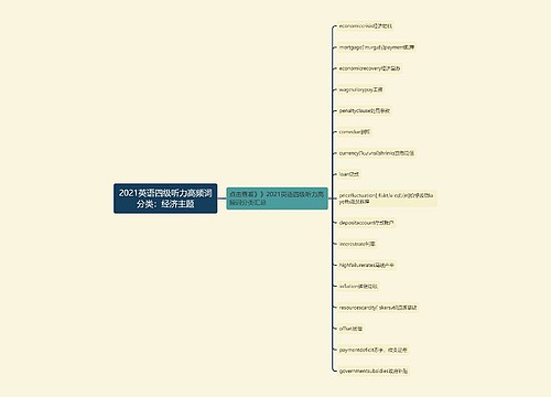 2021英语四级听力高频词分类：经济主题