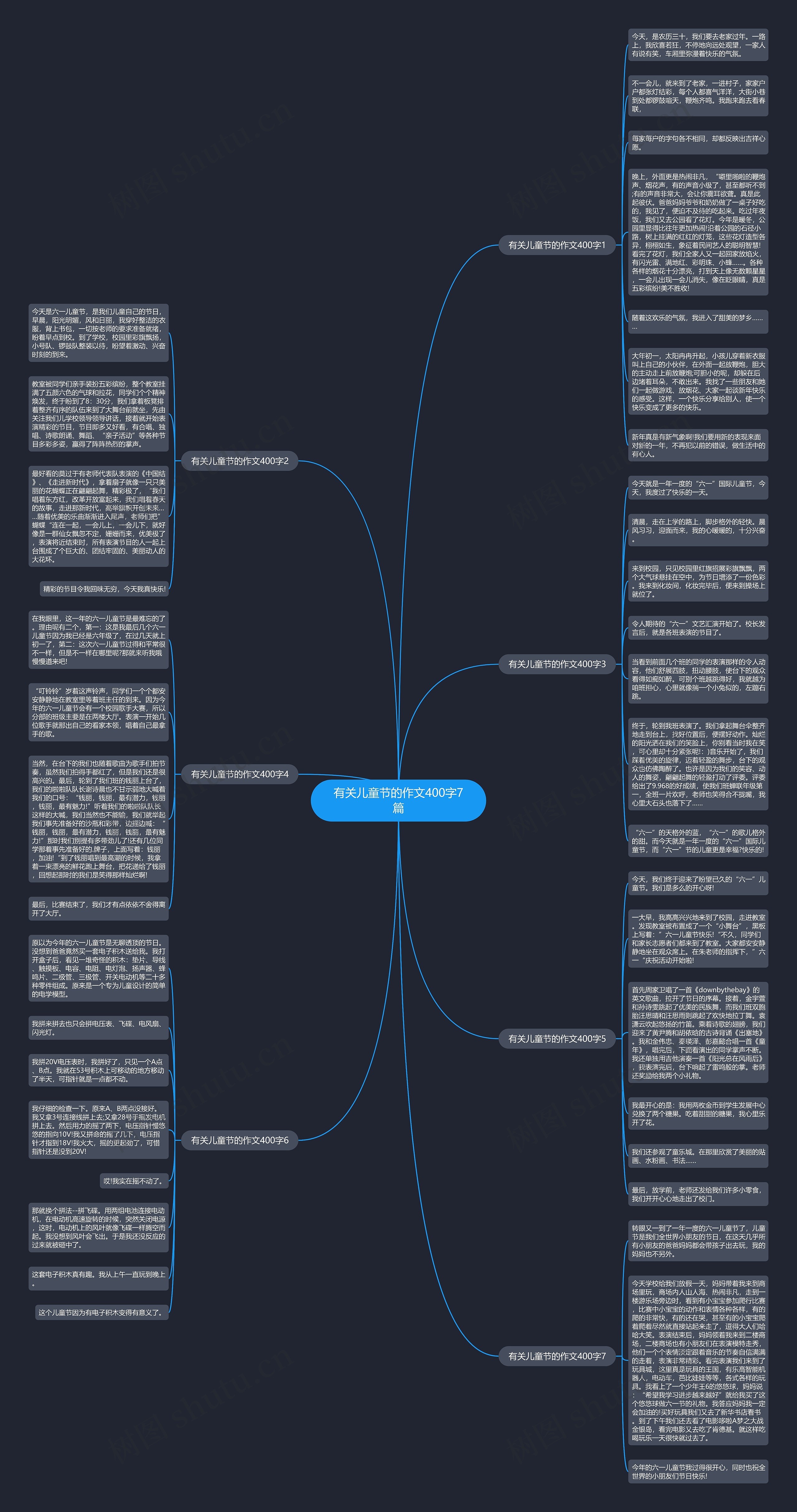 有关儿童节的作文400字7篇
