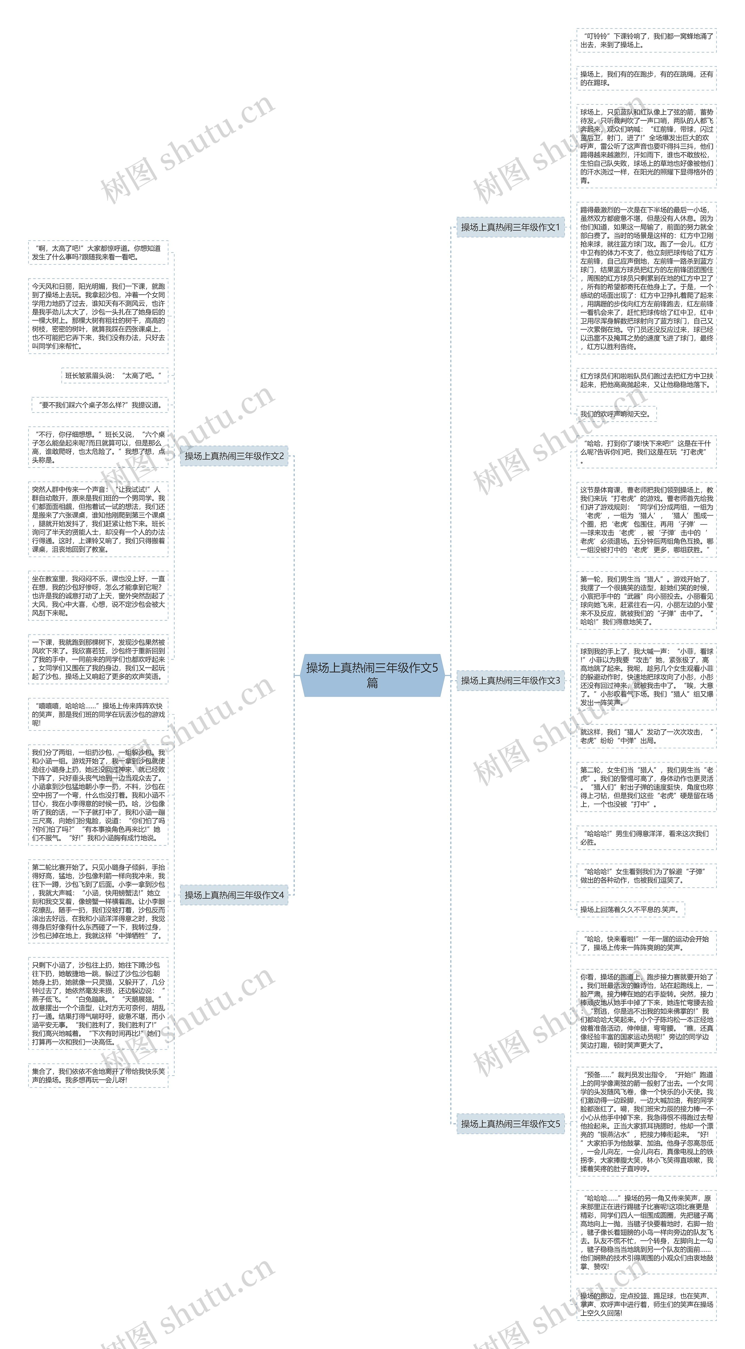 操场上真热闹三年级作文5篇思维导图
