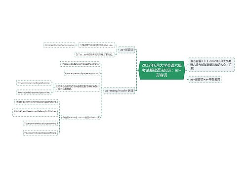 2022年6月大学英语六级考试基础语法知识：as+形容词