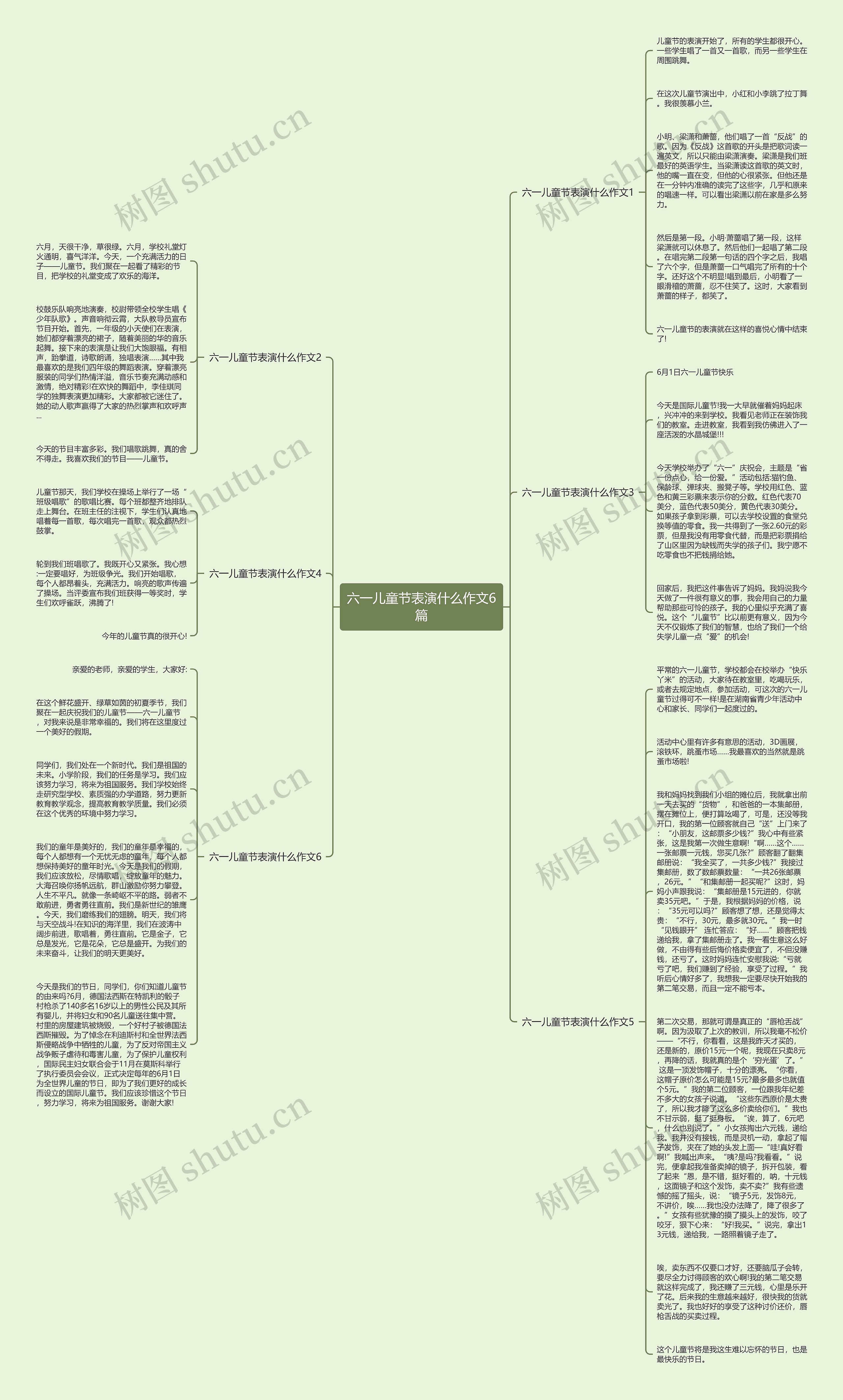 六一儿童节表演什么作文6篇思维导图