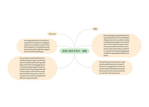 英语六级作文范文：跳舞
