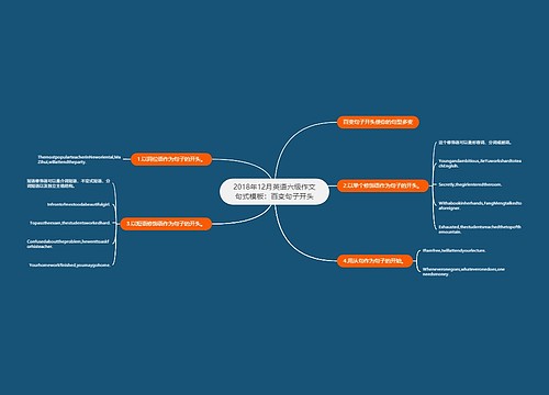 2018年12月英语六级作文句式模板：百变句子开头