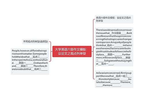 大学英语六级作文模板：议论文之观点列举型