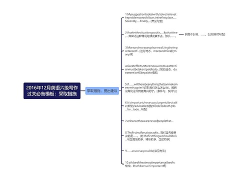 2016年12月英语六级写作过关必备模板：采取措施