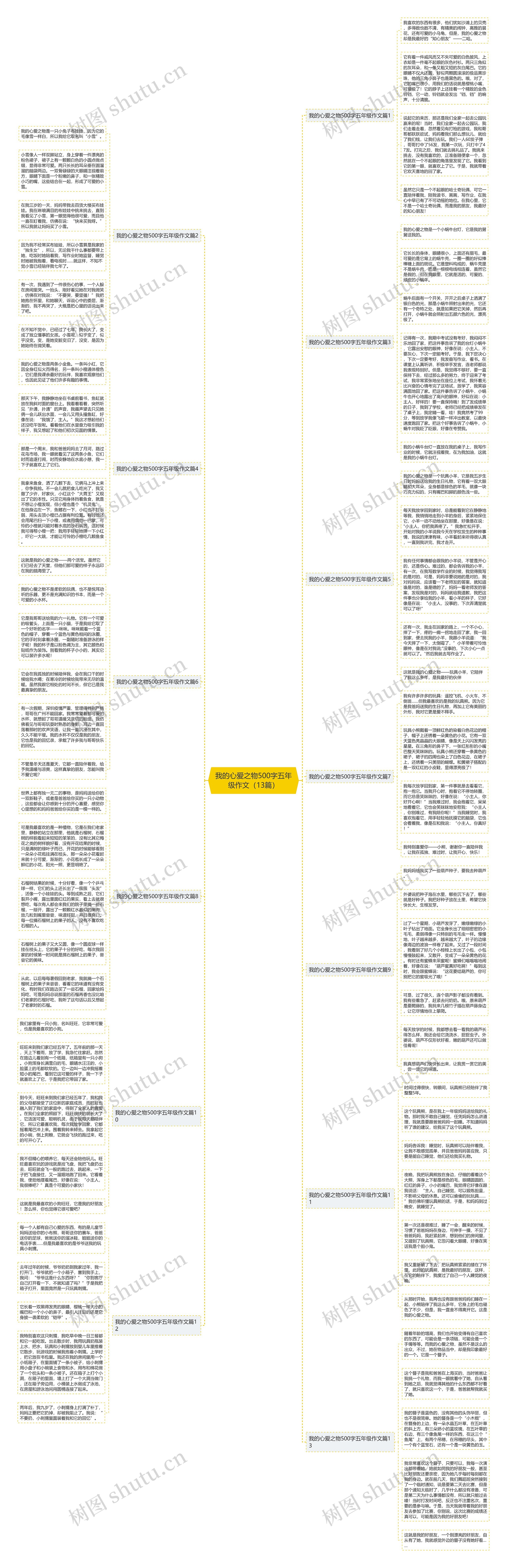 我的心爱之物500字五年级作文（13篇）思维导图