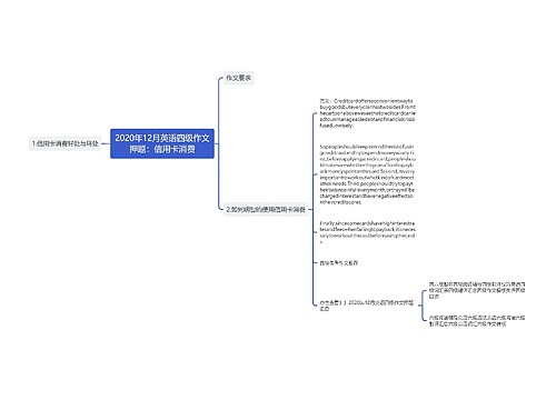 2020年12月英语四级作文押题：信用卡消费