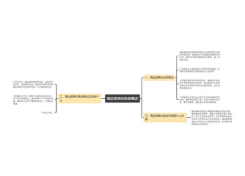 海运提单的性质概述