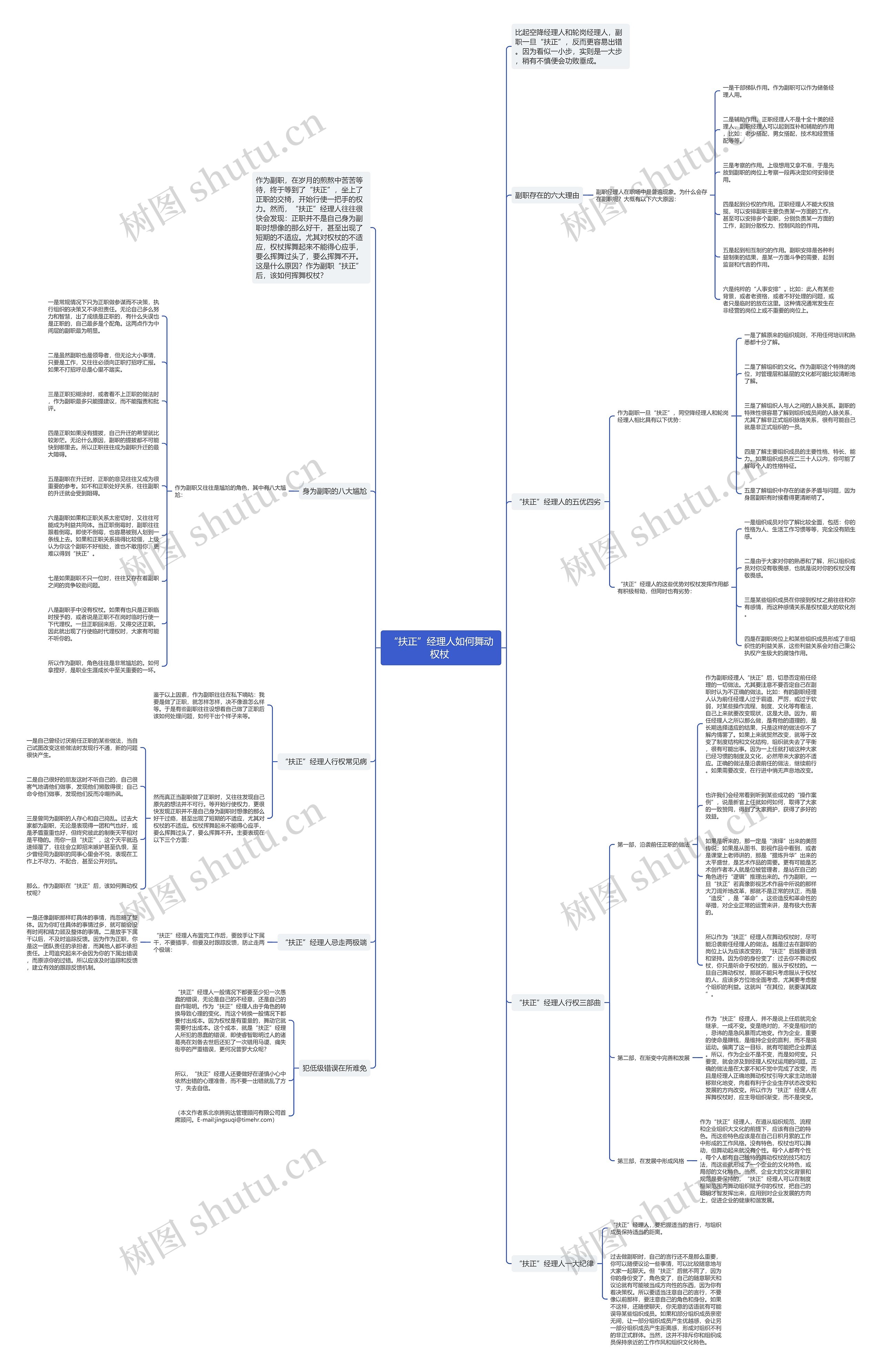“扶正”经理人如何舞动权杖 思维导图