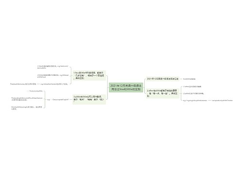 2021年12月英语六级语法用法之few和little的区别 2021年12月英语六级语法用法之few和little的区别