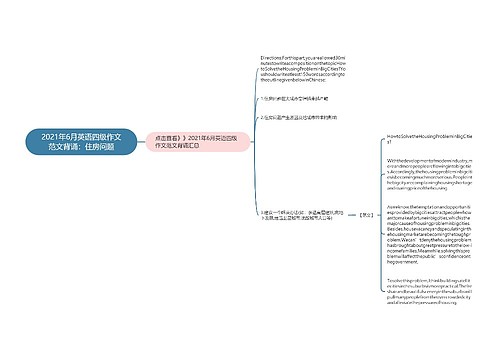 2021年6月英语四级作文范文背诵：住房问题