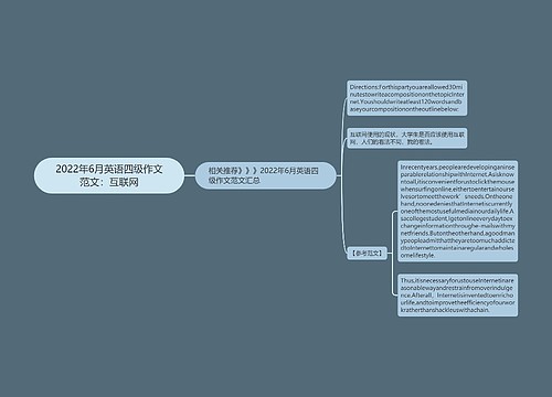 2022年6月英语四级作文范文：互联网