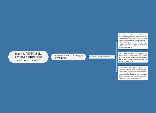 2021年12月英语四级听力：Will Computers Replace Human  Beings?