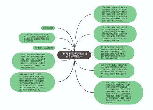 可口可乐否认谈判重启 或自己推果汁品牌 